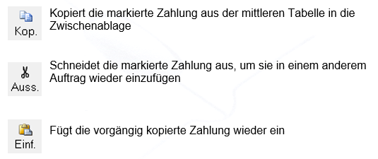Datei:EBanking Funktionen.png