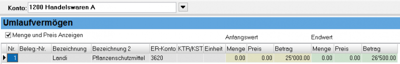 Datei:Inventar Umlaufvermoegen.png